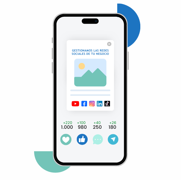 Gestión de Redes Sociales