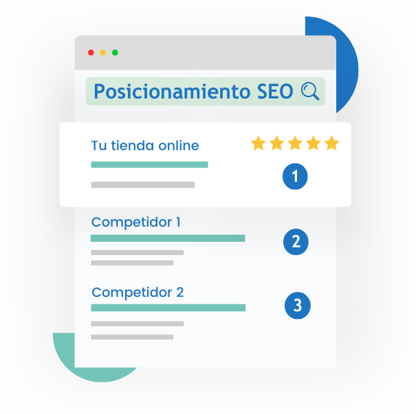 Posicionamiento SEO
