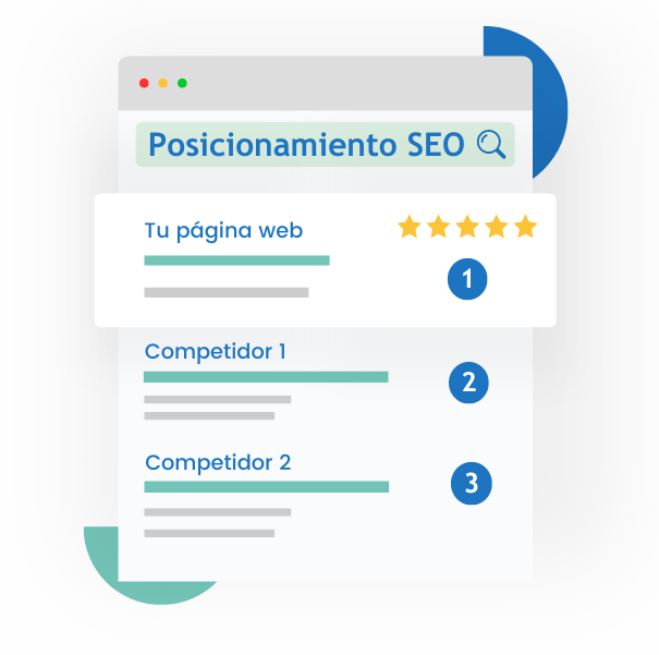 Posicionamiento SEO